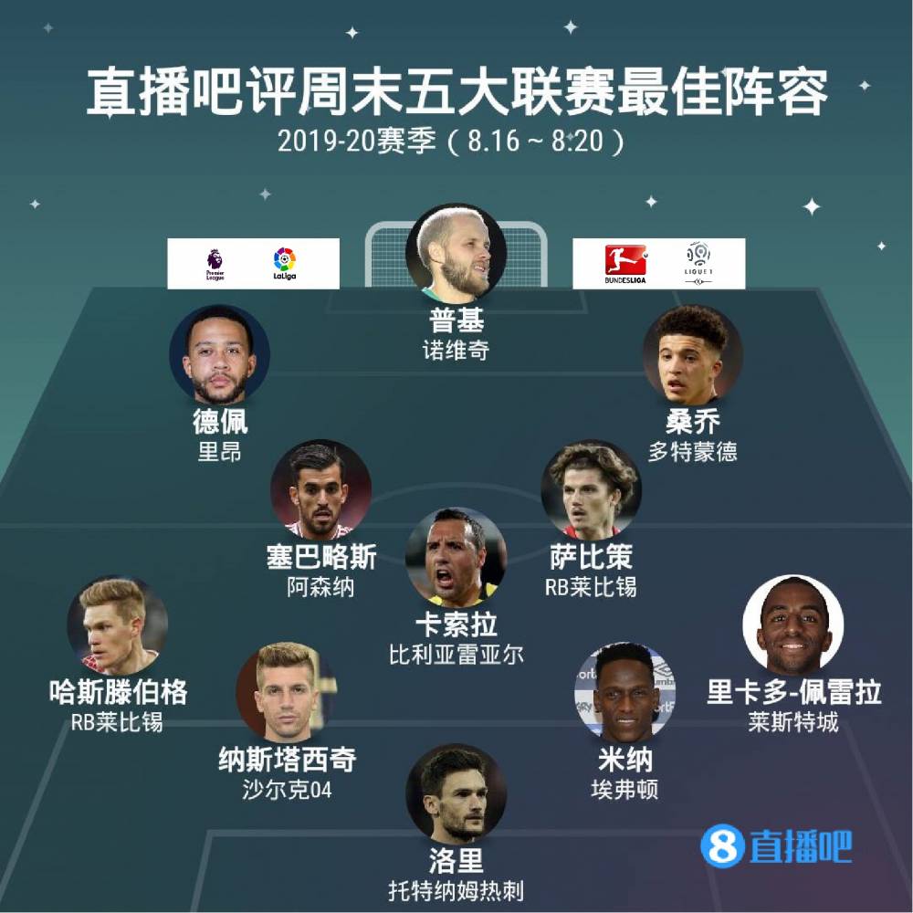包括以下几