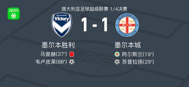 题也随之增
